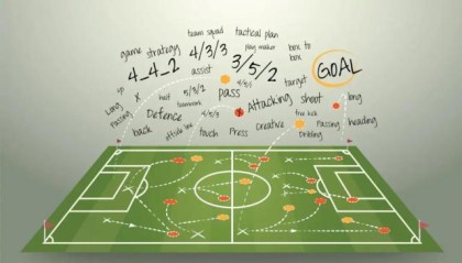 yl7703永利-王勤伯：像靓蕾一样踢球